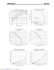 7MBP50RA-120-55 datasheet.datasheet_page 6