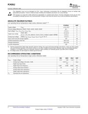 PCM2912 datasheet.datasheet_page 2