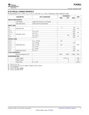 PCM2912 datasheet.datasheet_page 3