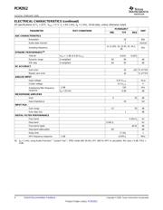 PCM2912 datasheet.datasheet_page 4