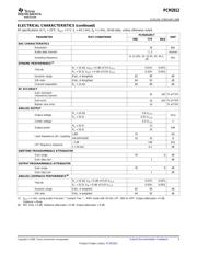 PCM2912 datasheet.datasheet_page 5