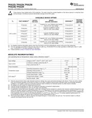 TPS61259 datasheet.datasheet_page 2