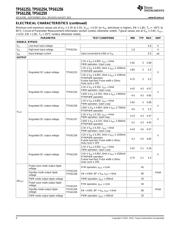 TPS61259 datasheet.datasheet_page 4