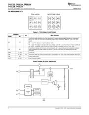 TPS61259 datasheet.datasheet_page 6