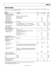 AD8159ASVZ datasheet.datasheet_page 3