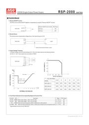 RSP-2000-48 datasheet.datasheet_page 4