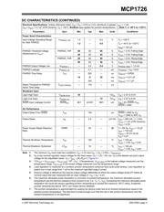 MCP1726-ADJE/MF 数据规格书 5