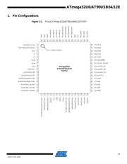 AT90USB647 datasheet.datasheet_page 3