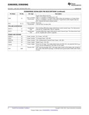 DS90UB903QSQX/NOPB datasheet.datasheet_page 4