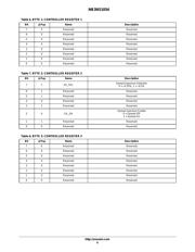 NB3N51054DTR2G datasheet.datasheet_page 6