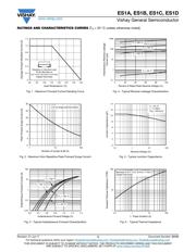 ES1D-E3/61T datasheet.datasheet_page 3