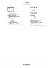 CAT9532WI-T1 datasheet.datasheet_page 2
