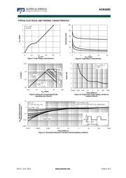 AON1605 datasheet.datasheet_page 4