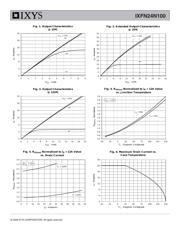 IXFN24N100 datasheet.datasheet_page 3