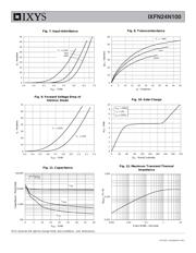 IXFN24N100 datasheet.datasheet_page 4