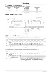 LC717A00AJ-AH datasheet.datasheet_page 6