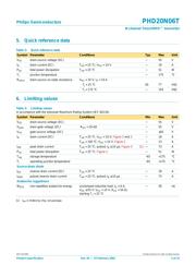 PHD20N06T datasheet.datasheet_page 2