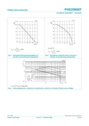 PHD20N06T datasheet.datasheet_page 3