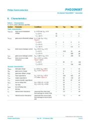 PHD20N06T datasheet.datasheet_page 5