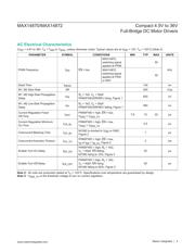 MAX14870ETC+T datasheet.datasheet_page 4