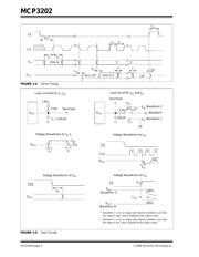 MCP3202 datasheet.datasheet_page 4