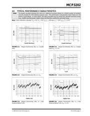 MCP3202 datasheet.datasheet_page 5