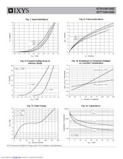 IXTT10N100D datasheet.datasheet_page 4