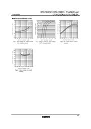 DTA124EE datasheet.datasheet_page 3