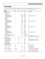 AD5452YRM-REEL7 datasheet.datasheet_page 3