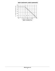 NSBC114EDXV6T1 datasheet.datasheet_page 4