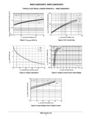 NSBC114EDXV6T1 datasheet.datasheet_page 5