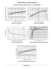 NSBC114EDXV6T1 datasheet.datasheet_page 6