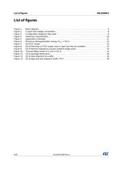 VNLD5090-E datasheet.datasheet_page 4