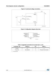 VNLD5090-E datasheet.datasheet_page 6