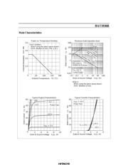 HAT1036R datasheet.datasheet_page 3