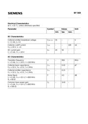 BF569 datasheet.datasheet_page 2