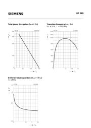 BF569 datasheet.datasheet_page 3