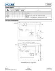 AP2127K-1.2TRG1 datasheet.datasheet_page 3