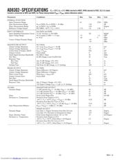 AD8302_02 datasheet.datasheet_page 2