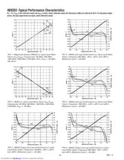 AD8302_02 datasheet.datasheet_page 6