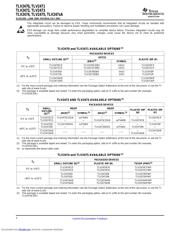 TLV2471IDBVT datasheet.datasheet_page 2