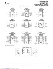 TLV2471IDBVT datasheet.datasheet_page 3