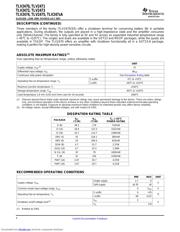 TLV2471IDBVT datasheet.datasheet_page 4