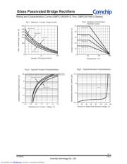 GBPC2506W-G datasheet.datasheet_page 2