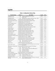 BQ2040SN-C408 datasheet.datasheet_page 4