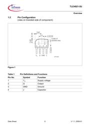 TLE49215UXA datasheet.datasheet_page 6