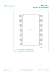 PCF8551ATT 数据规格书 5