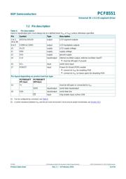 PCF8551ATT 数据规格书 6