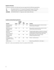 HCPL-2531-000E datasheet.datasheet_page 6