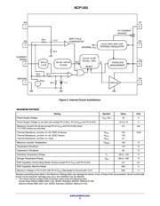 NCP1203D100R2G datasheet.datasheet_page 3